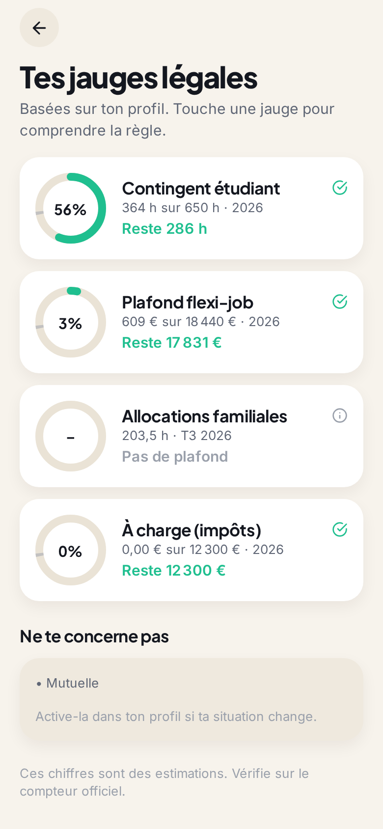 Reste en règle